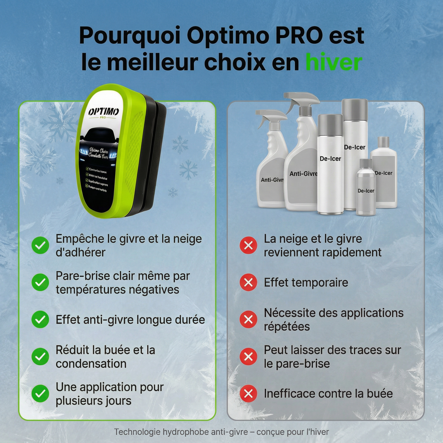 Éponge Anti-Givre Optimo™ PRO