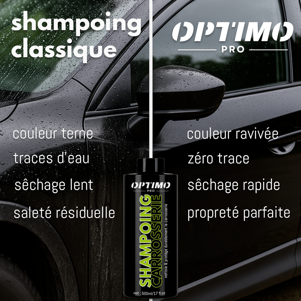 Optimo™ PRO Body Shampoo