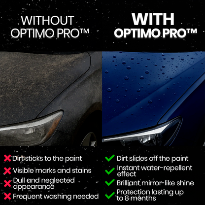 Before/after comparison of Optimo™ PRO Ceramic Spray on car bodywork - dull and dirty surface on the left, shiny and protected paint on the right with a long-lasting water-repellent effect for up to 8 months.