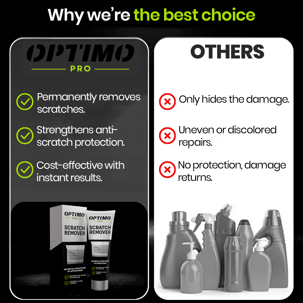 Comparison between Optimo™ PRO Scratch Remover and other car body products - Optimo permanently removes scratches, protects the paint, and delivers instant results.