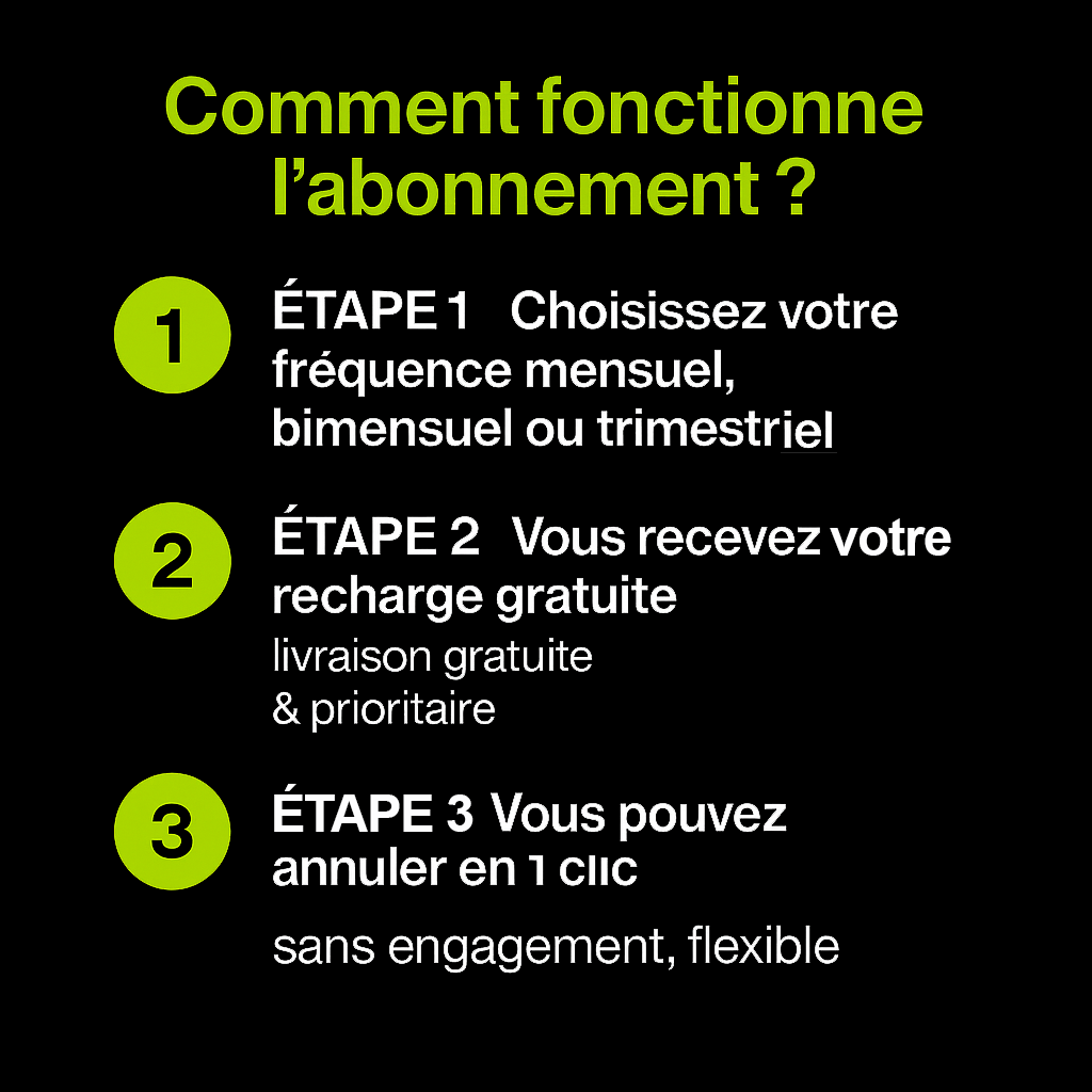 Éponge Hydrophobe + Recharge OFFERTE - Abonnement