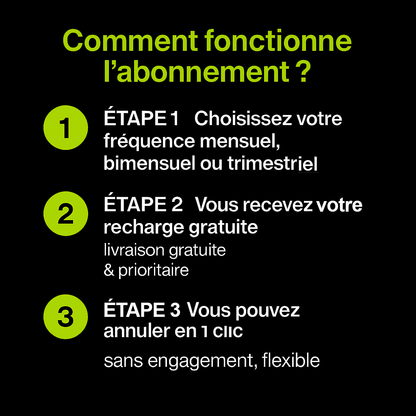Éponge Hydrophobe + Recharge OFFERTE - Abonnement