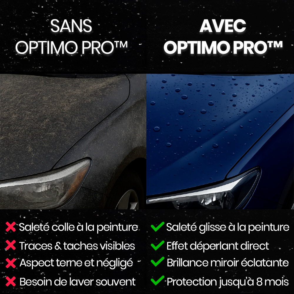 Before/after comparison of Optimo™ PRO Ceramic Spray on car bodywork - on the left dull, dirty surface, on the right protected gloss paintwork with long-lasting water-repellent effect for up to 8 months.